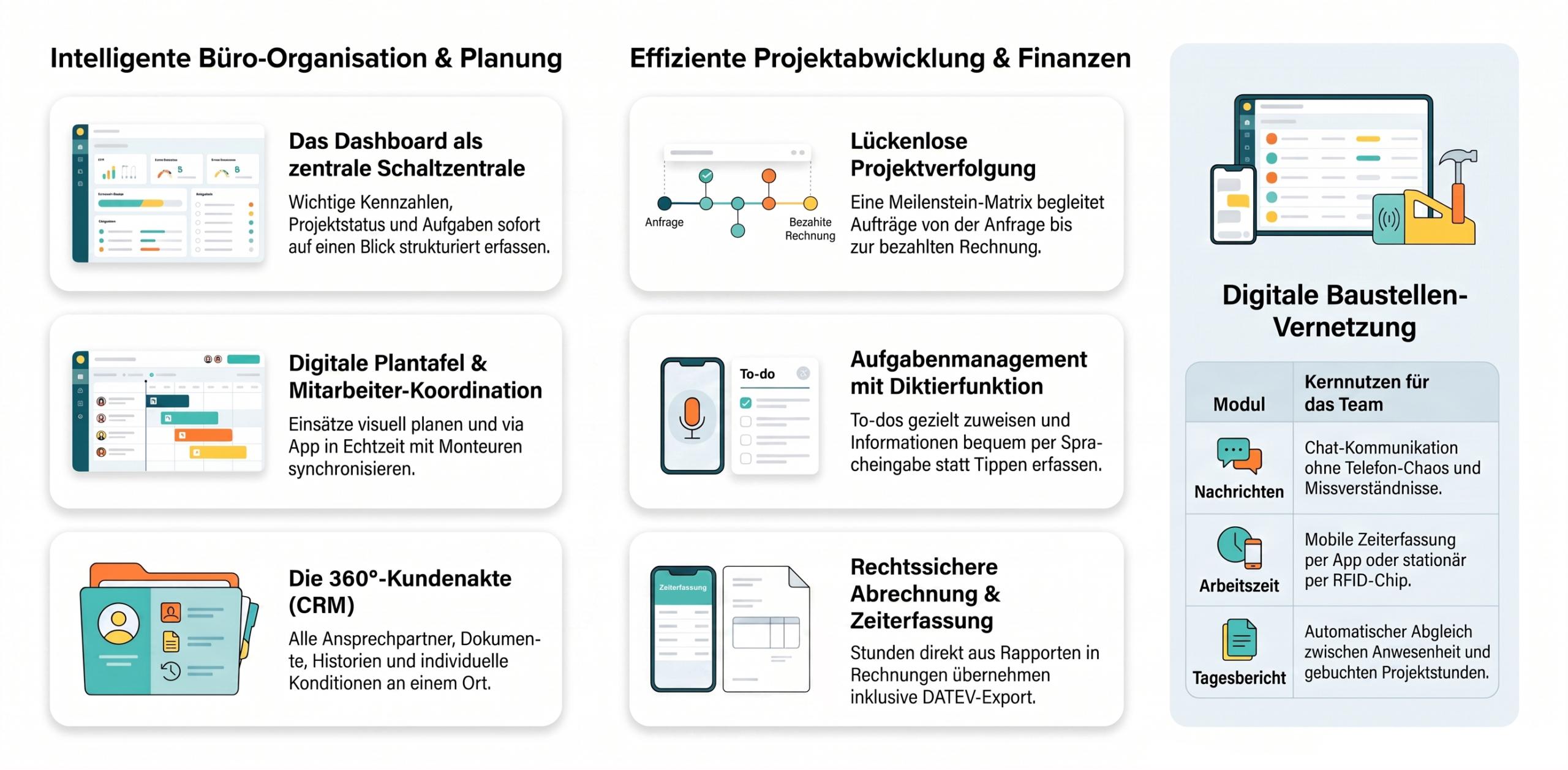 digitale-komplettloesung-fuer-handwerksbetriebe_desktop