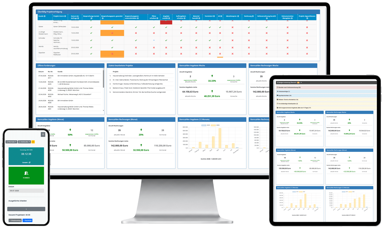 HW Team responsive Mockup