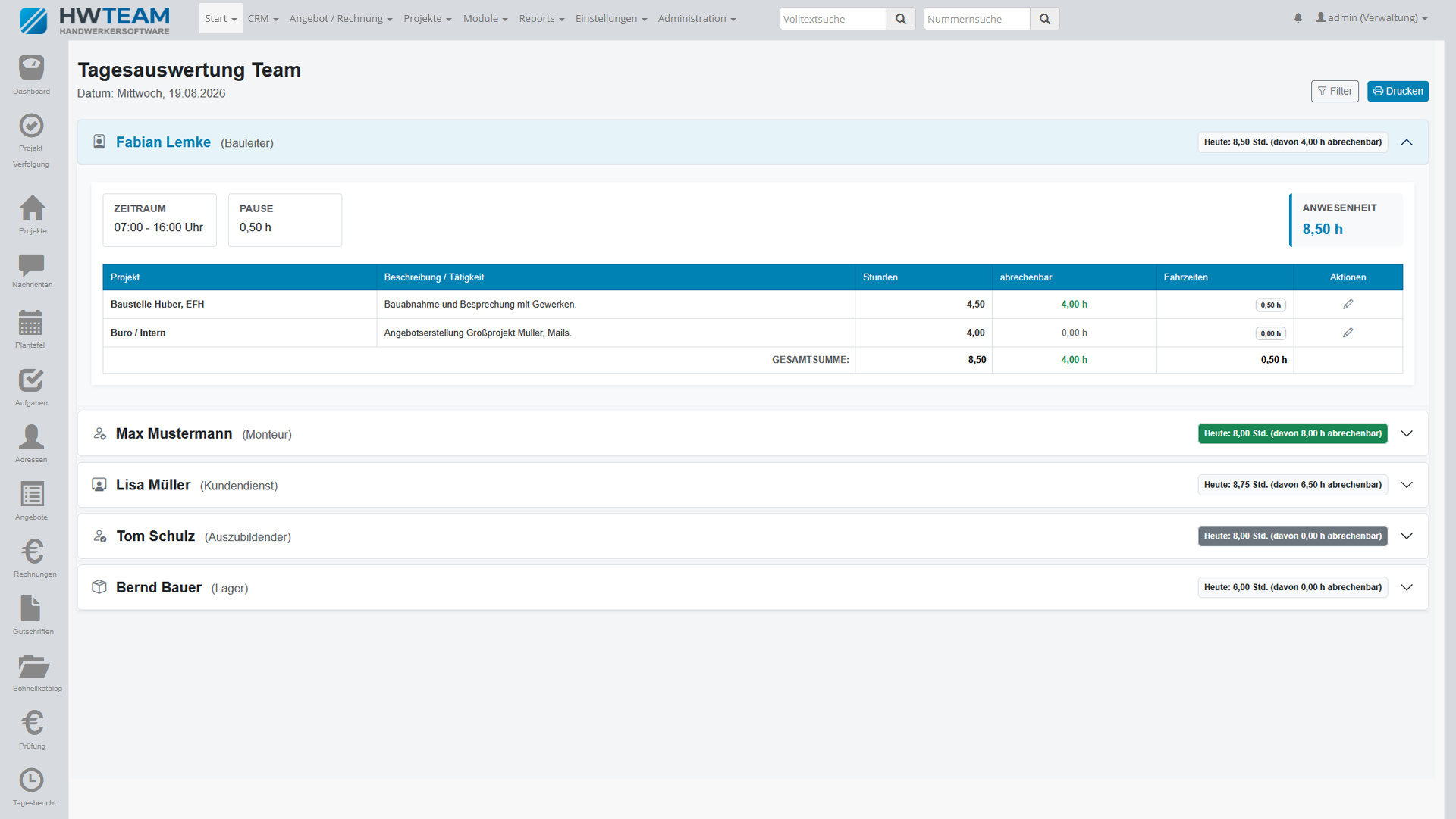 Screenshot von der Tagesauswertung